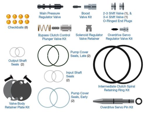 AODE / 4R70E / 4R70W / 4R75E / 4R75W Zip Kit, 1996-On, Sonnax AODE-4R75E-ZIP
