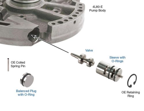 4L80E 4L85E Boost Valve Kit Sonnax Number 34200-01K O-Ring Style