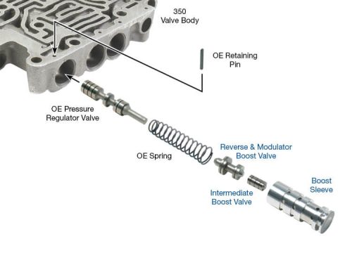 TH350 Boost Valve Kit Sonnax Number 35754-01K