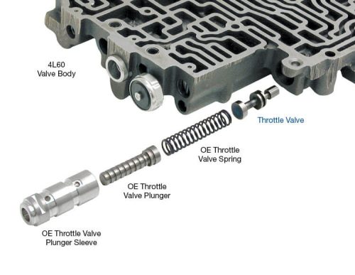 700R4 4L60 Throttle Valve Sonnax Drop-in Zip Valve Number 77968-02