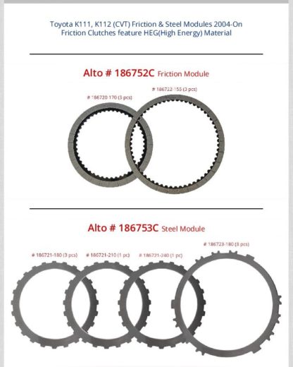 Toyota K111, K112 CVT Clutch and Steel Modules Featuring High Energy Clutches 2004-On.