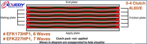 efk173hp1 efk227hp1 exedy 700r4 4l60e clutch modules