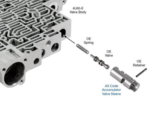 4L70E 4L65E 4L60E AX Code Accumulator Valve Sleeve Sonnax Number 77754-61