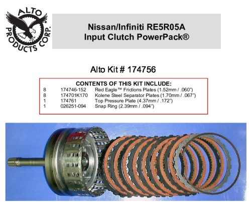 Input Clutch PowerPack