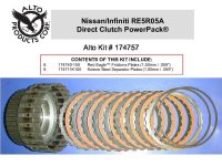 174757, RE5R05A Alto Direct Clutch Power Pack