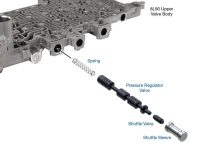 8L90 8L45 Pressure Regulator and Shuttle Valve Kit Sonnax Number 154740-02K