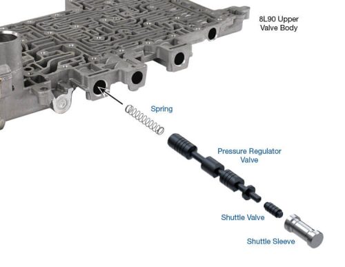 8L90 8L45 Pressure Regulator and Shuttle Valve Kit Sonnax Number 154740-02K