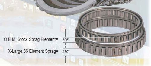 TH400 Intermediate Sprag with an Extra Large 36 Element Sprag