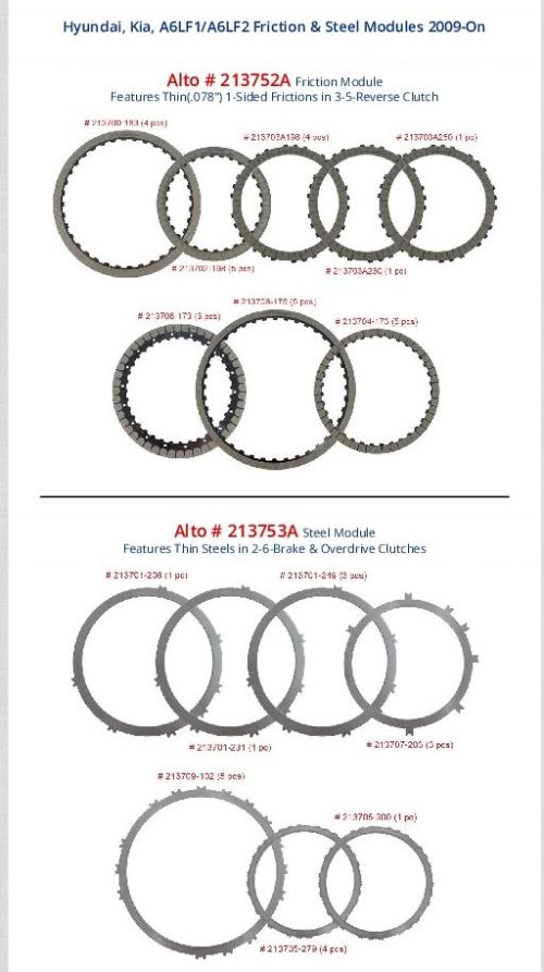 Hyundai Kia, A6LF1 and A6LF2 Clutch and Steel Modules 2009-On