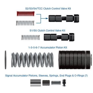 8L45 / 8L90 Shift Zip Kit, Sonnax 8L45-8L90-SHIFT-ZIP.