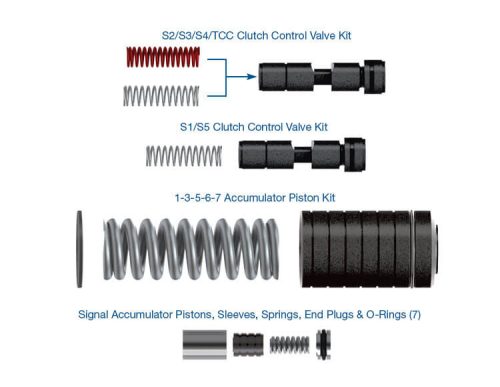 8L45 / 8L90 Shift Zip Kit, Sonnax 8L45-8L90-SHIFT-ZIP.