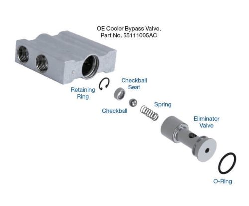 42RLE, 45RFE, 545RFE, 68RFE, 722.6, JF011E, and RE0F10A Thermal Bypass Eliminator Sonnax Number 72760-02K.