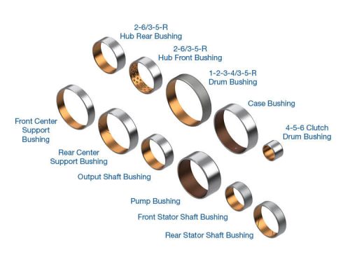 6L80 6L90 Bushing Kit Sonnax Number 104030A-01K