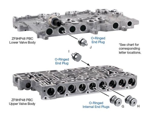 Chrysler 948TE, Honda-Acura 9-speed and ZF9HP48 O-Ringed End Plug Kit Sonnax Number 85740-01K