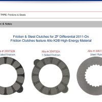 Friction and Steel Clutches for ZF Differential 2011-On Friction Clutches feature Alto K2 High-Energy Material