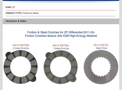 Friction and Steel Clutches for ZF Differential 2011-On Friction Clutches feature Alto K2 High-Energy Material