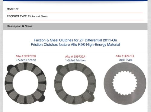 Friction and Steel Clutches for ZF Differential 2011-On Friction Clutches feature Alto K2 High-Energy Material