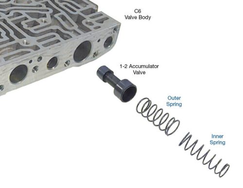 C6 1-2 Accumulator Valve Spring Kit, Sonnax 36946-05K. Shop On Our Website For More C6 Products Today! Or Call 318-742-7353 Or Toll Free 1-888-877-1008!